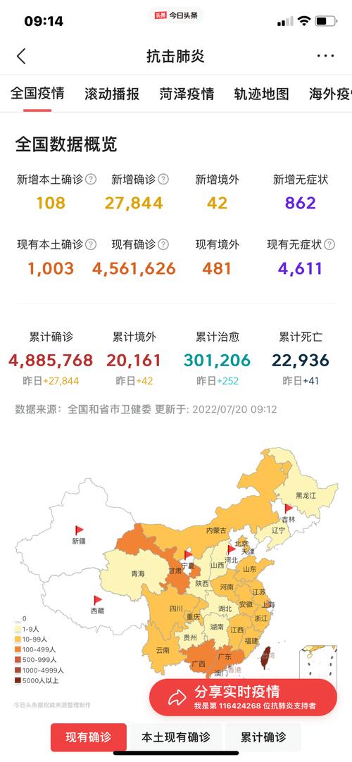 【31省增17例本土确诊在北京等7省份/31省增17例本土确诊 在北京等7省份】_【31省增17例本土确诊在北京等7省份/31省增17例本土确诊 在北京等7省份】_