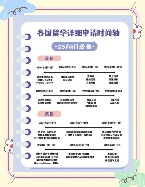2月7日英国留学疫情播报及多地考试、入境、院校政策汇总