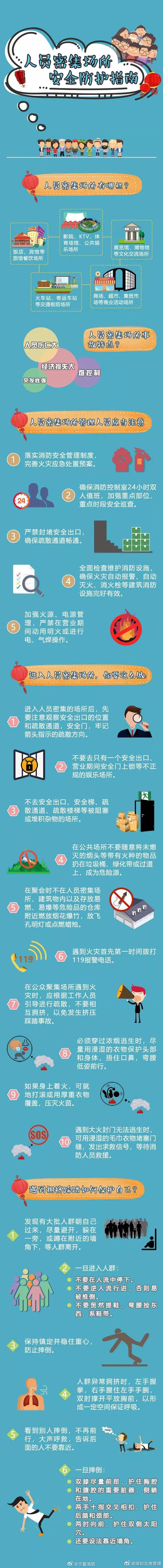 上海哪些公共场所必须戴口罩？这些地方人员密集要注意