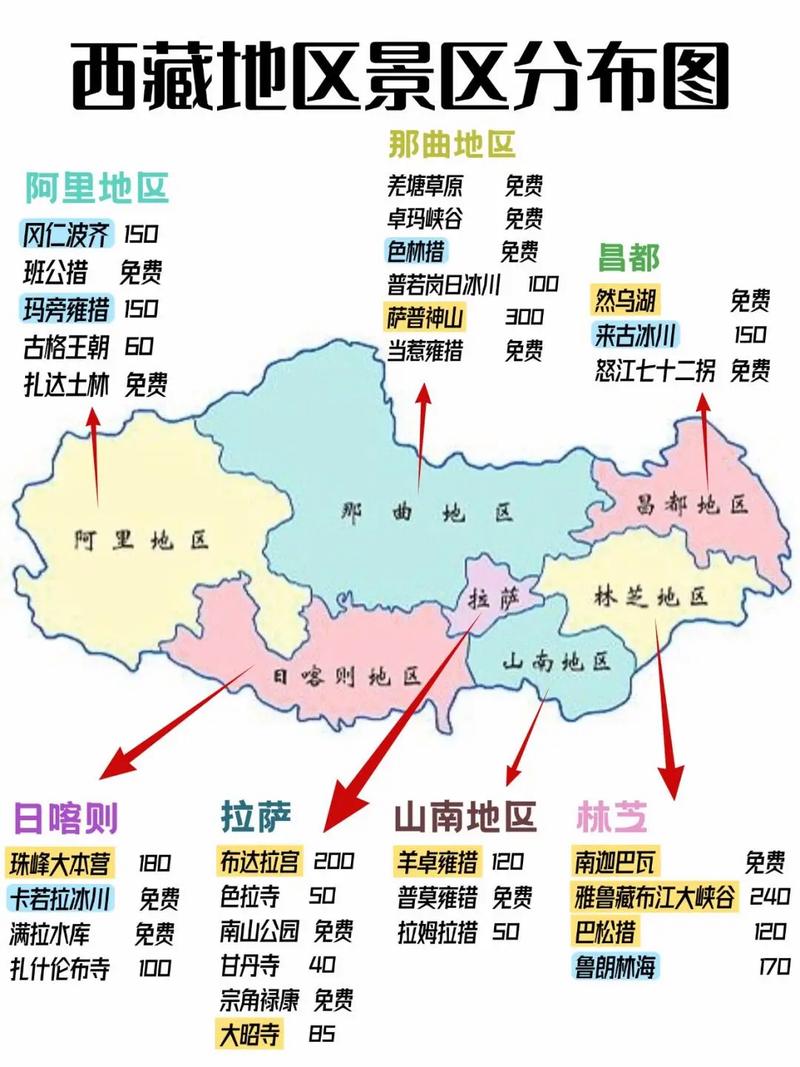 详细阅读:全国唯一没有疫情的省份是西藏,原因竟然是…… 全国唯一没有疫情的省份是西藏,原因竟然是……