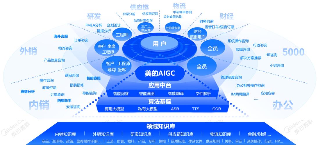 新城控股筑牢疫情防控‘最后一公里’，商业战略进展显著