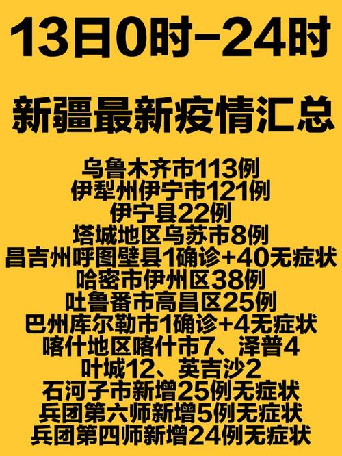 详细阅读:乌鲁木齐疫情爆发原因及防护方法,还有最新确诊病例情况 乌鲁木齐疫情爆发原因及防护方法,还有最新确诊病例情况