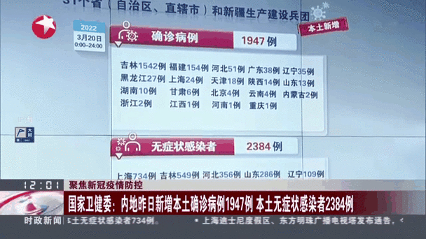 国家卫健委：每日新增本土确诊病例数及分布情况汇总