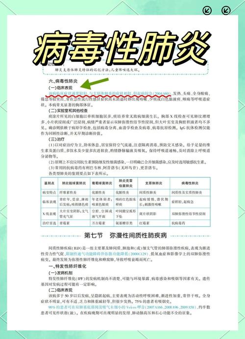 新冠感染不同体质症状差异及疫情下目标规划与抗疫感悟