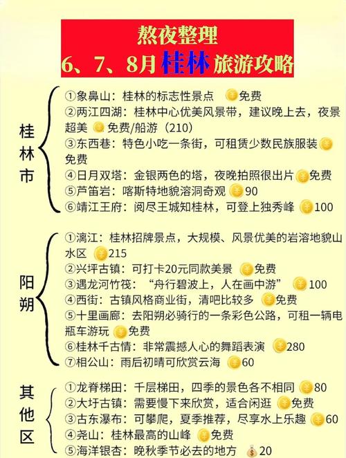 深圳疫情严重区信息及桂林旅游攻略、行程食宿推荐