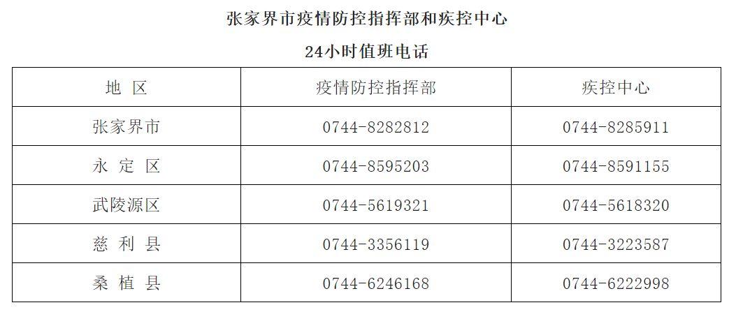 5月15日张家界市疾控发布疫情防控温馨提示及相关要求