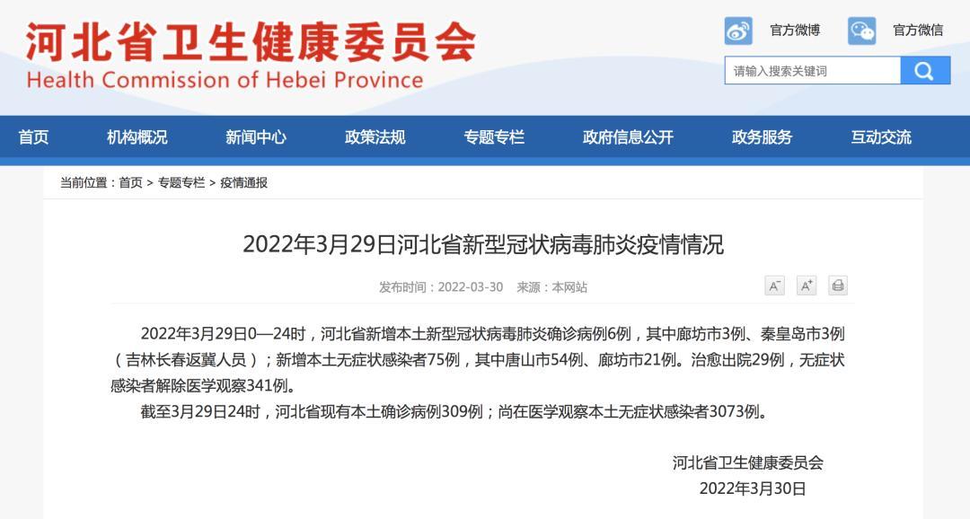警惕！本土新增75+6，涉及省份及疫情防控措施汇总
