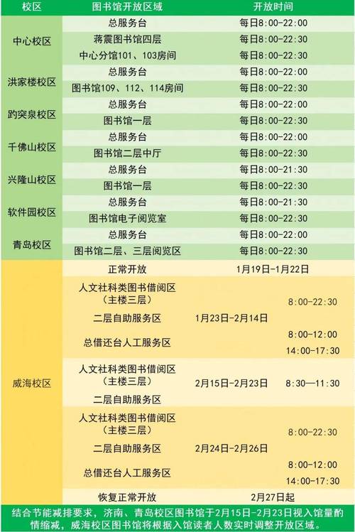 _独墅湖图书馆有热水吗_独墅湖图书馆有wifi吗