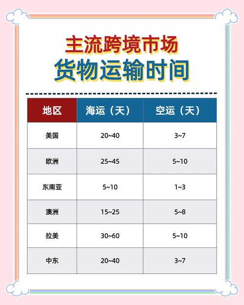疫情期间公司快递收发管理规定_快递公司在疫情下出台的政策_