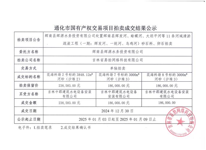 辉县市等地密切接触者活动轨迹及多地新冠病例情况公布