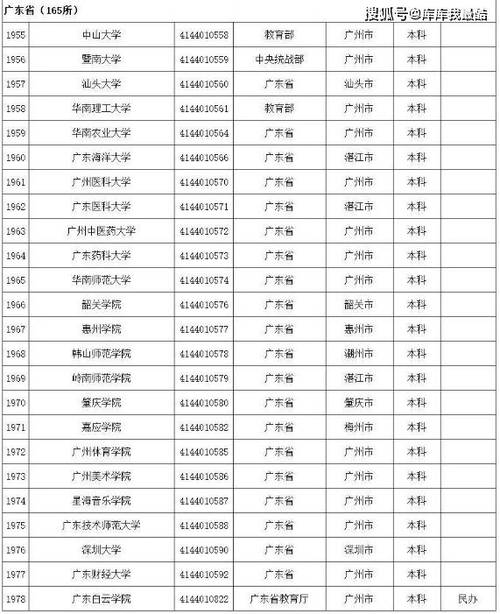 _美国白宫已禁止人员出入_疫情小区出入证明
