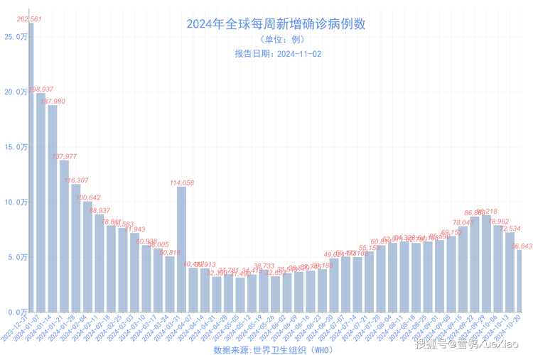 海口疫情最新情况播报_海口疫情最新通报今天_