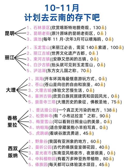 _最新疫情云南能旅游吗_云南疫情能不能旅游
