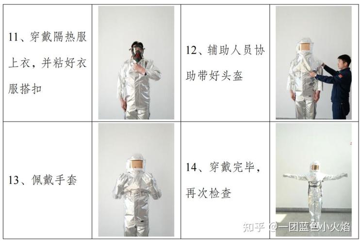 新乡新冠疫情防控要求，含工作人员穿戴及市民报备要点