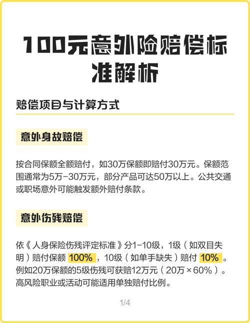 旅游意外险赔偿标准全知道，保额、赔付比例及报销细节都有
