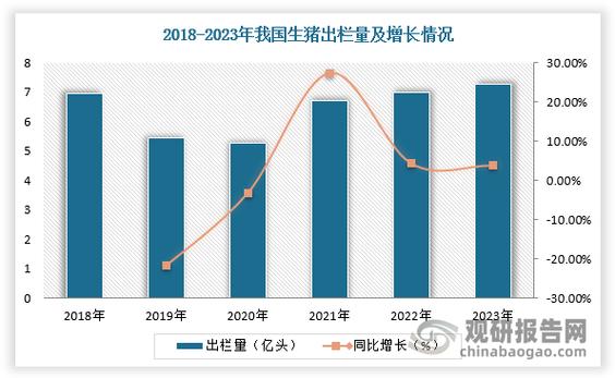_疫情非洲猪瘟中国统计表_疫情非洲猪瘟中国统计了吗