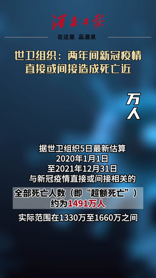 武汉疫情死亡人数据/武汉疫情死忙人数_武汉疫情死亡人数据/武汉疫情死忙人数_