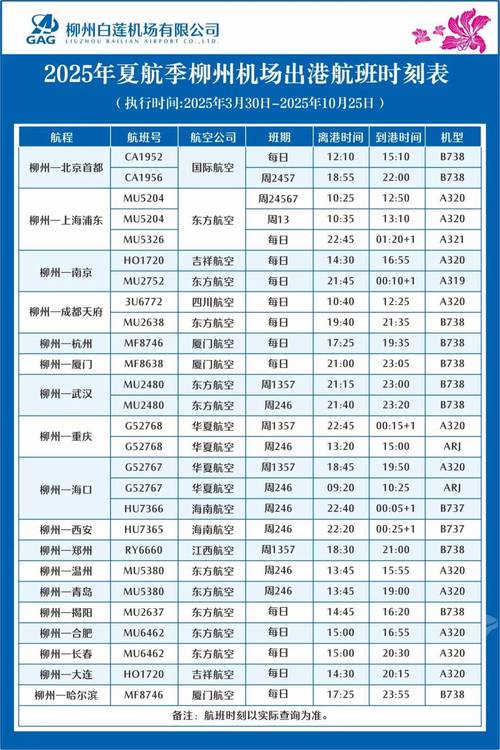 广西南宁到山东曲阜航班信息及济宁曲阜机场运营情况