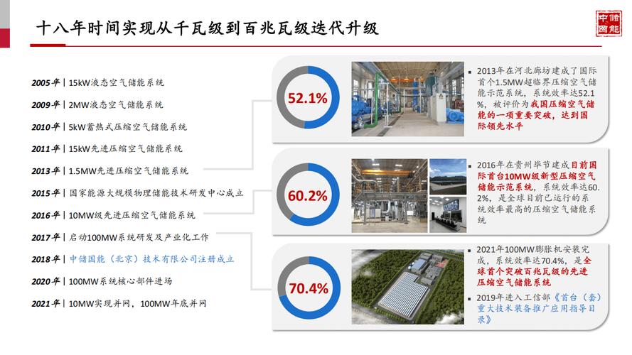 杞县大河国际三期户型图_杞县大河国际烂尾了吗_