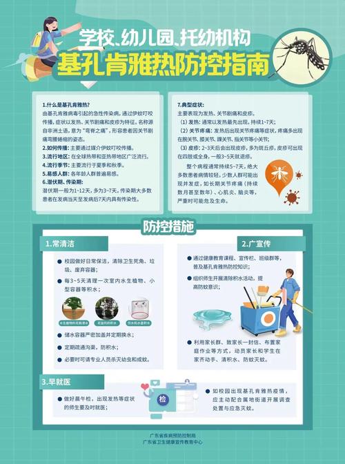 广东新冠疫情进展及与前6次不同，广州基孔肯雅热疫情情况