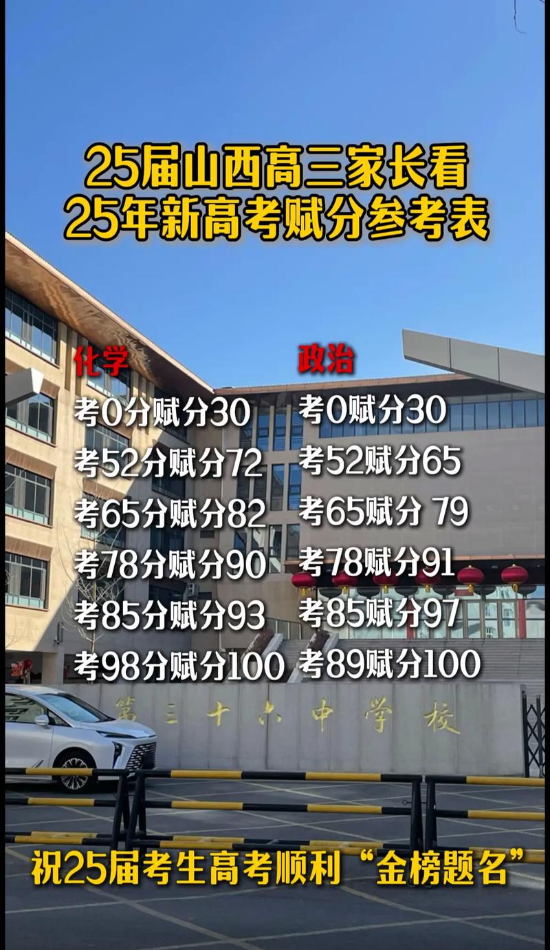 山西高三复读机构哪儿最好_山西高三复读班一览表_