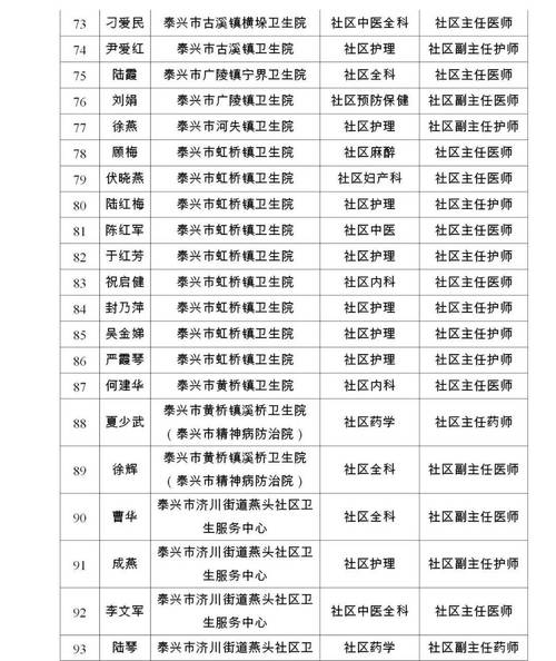 兴化最新疫情最新消息__兴化新冠肺炎最新情况