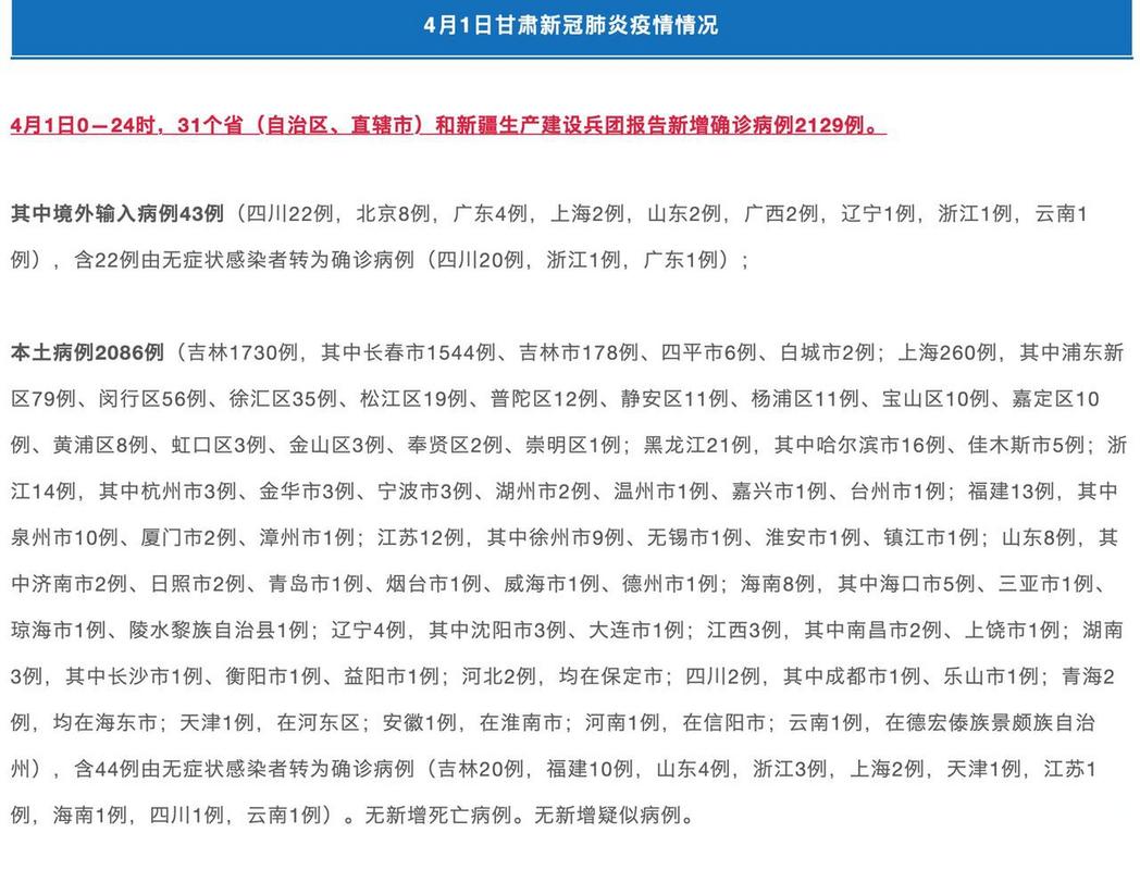 甘肃疫情新增病例情况，含确诊、无症状感染者分布及管控要求