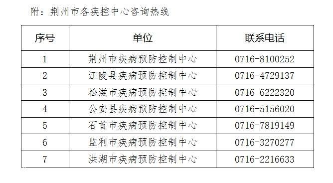 _湖北公安县疫情最新公布_湖北省公安县疫情通报