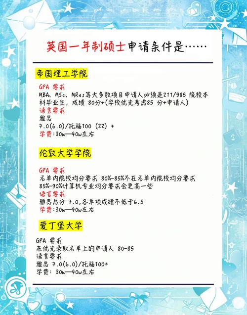 英国留学城市疫情数据及大学帮助中国学生入学新举措