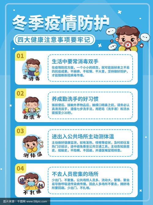 哈尔滨新增本土确诊，当地该如何做好有效防控及居民注意啥？