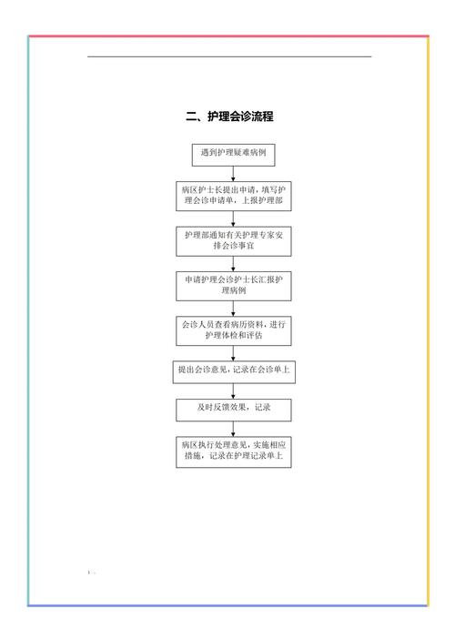 疫情下医院如何疏导关怀员工，保障后勤及业务稳定？