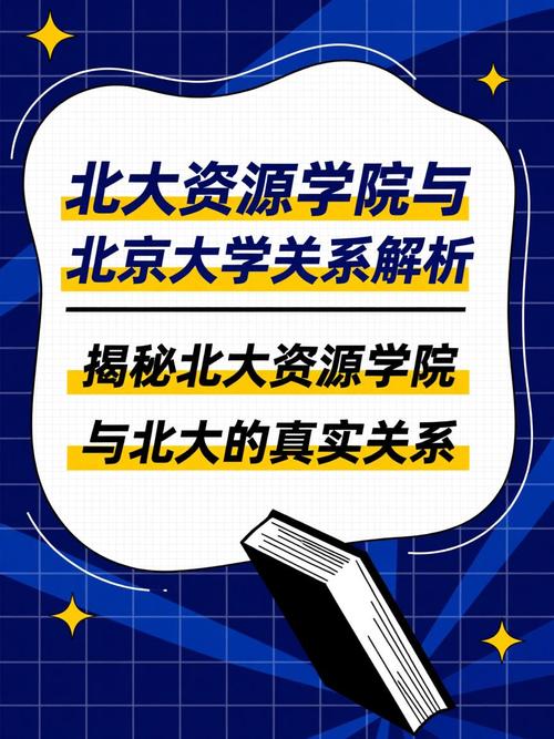 北大资源学院与北大关系揭秘：是否附属及合作办学详情