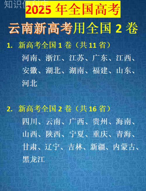 2021高考试题省份_2021新高考试卷省份_