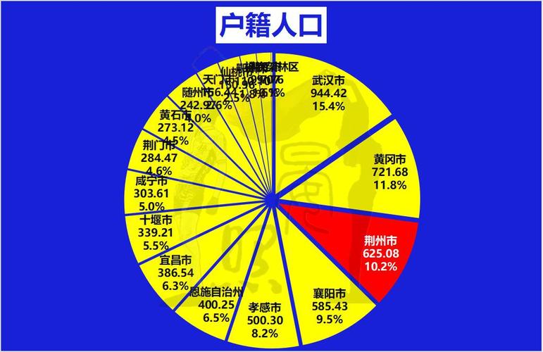 _荆州疫情最近信息速报图_荆州疫情最新通报今天