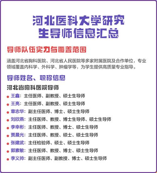 河北医科大学研究生补助政策__河北医大研究生学费一年多少