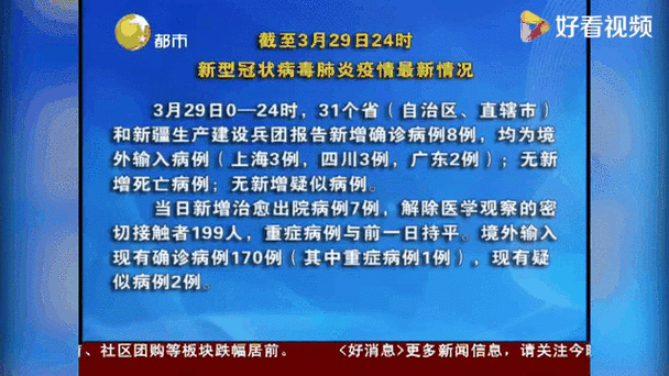 6月12日24时新型冠状病毒肺炎疫情最新情况汇总