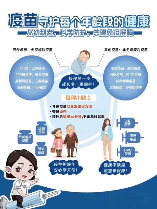 疫情防控知识全知道：接种疫苗、防护要点及培训内容