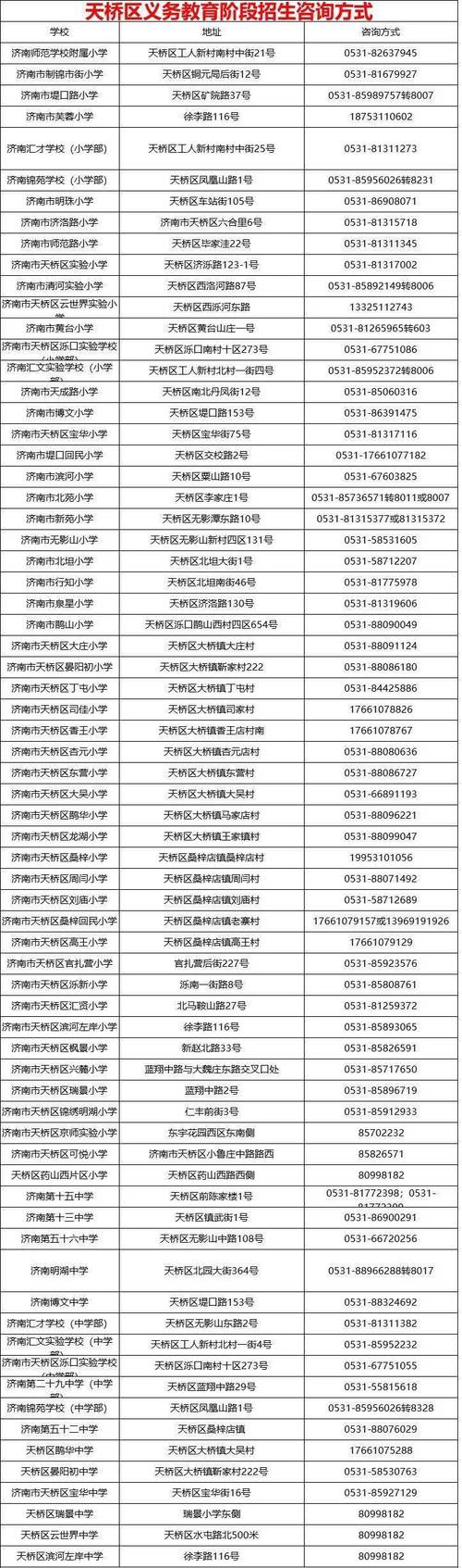 济南市历城区教育局地址及电话，孩子上学转学等问题可咨询