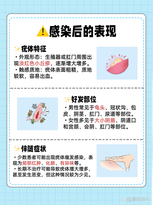 _南京疣嘉病毒研究所_南京治疗病毒疣医院