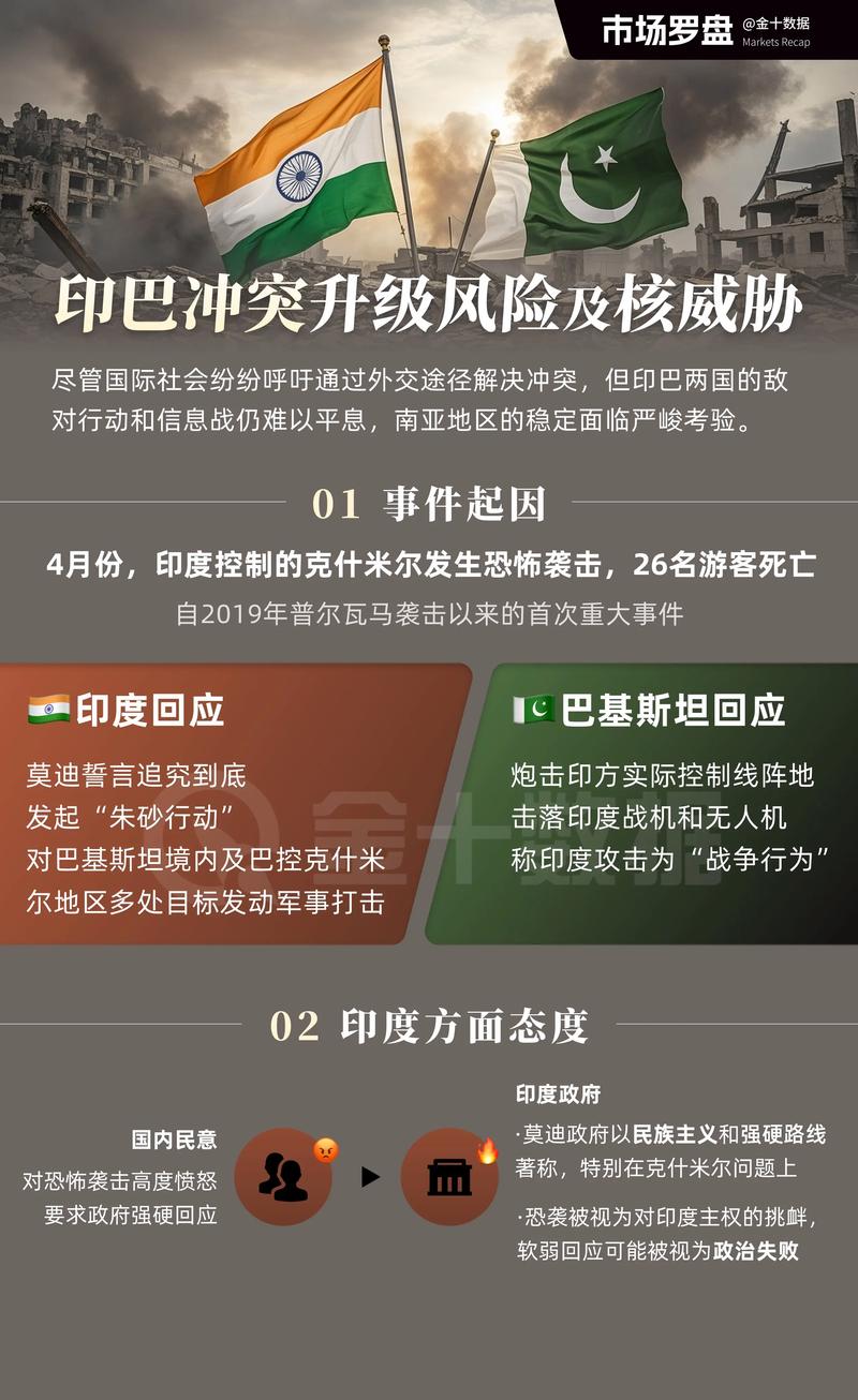 印度疫情突然减少_印度疫情越来越少了_