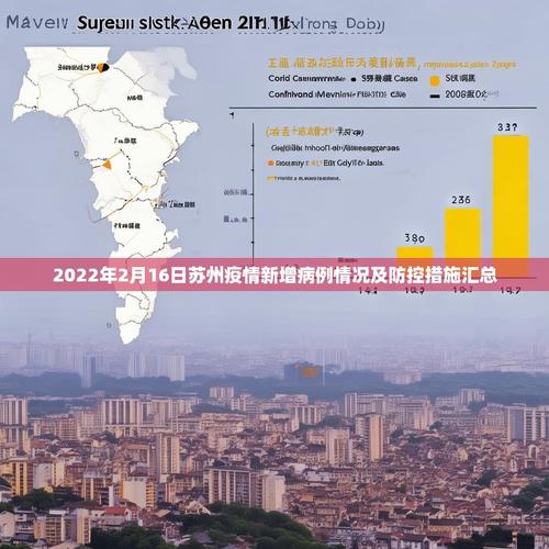 _苏州新增疑似病例_苏州本土新冠新增