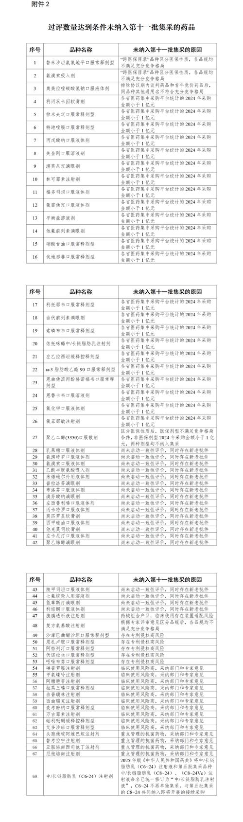 新增病例境外输入是什么意思_31省区市新增境外输入_