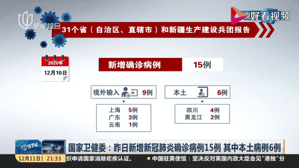 新冠肺炎疫情最新消息：命名、防护、数据及查看疫情动态方法