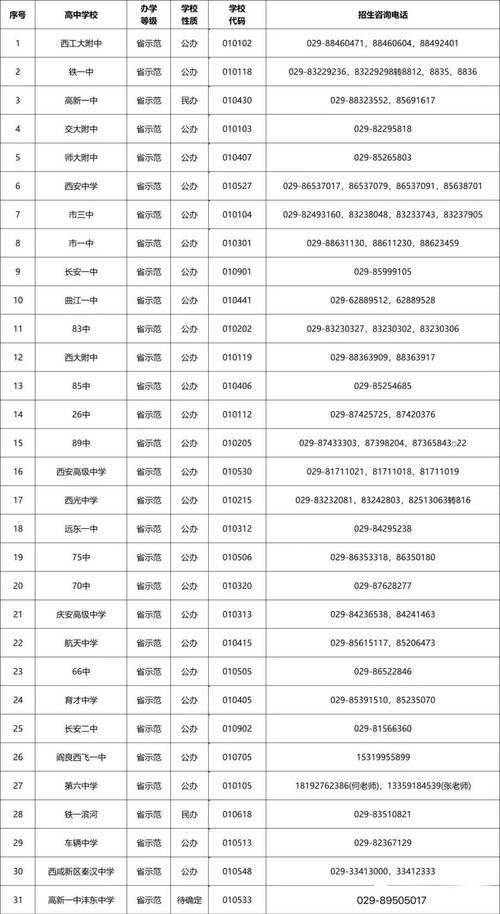 _西安市航天中学招生简章_航天中学西安市