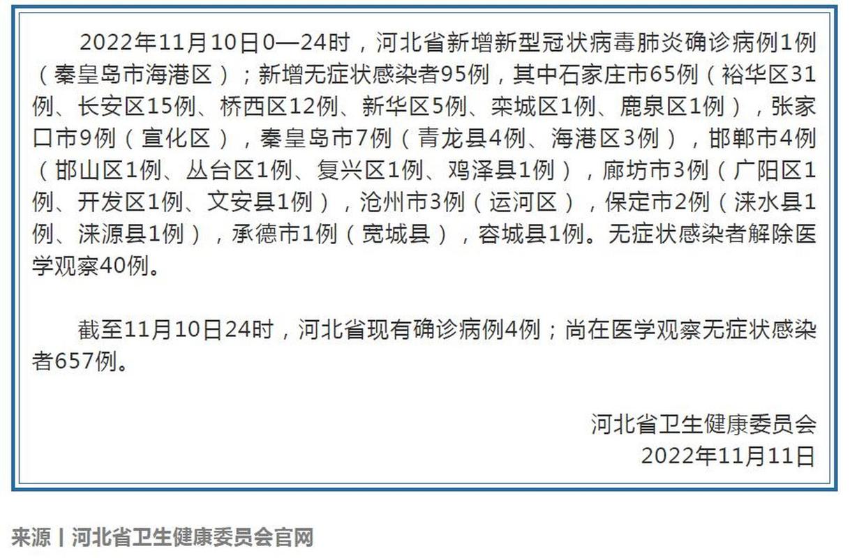 本土新增确诊病例是什么意思__本土新增和无症状新增区别