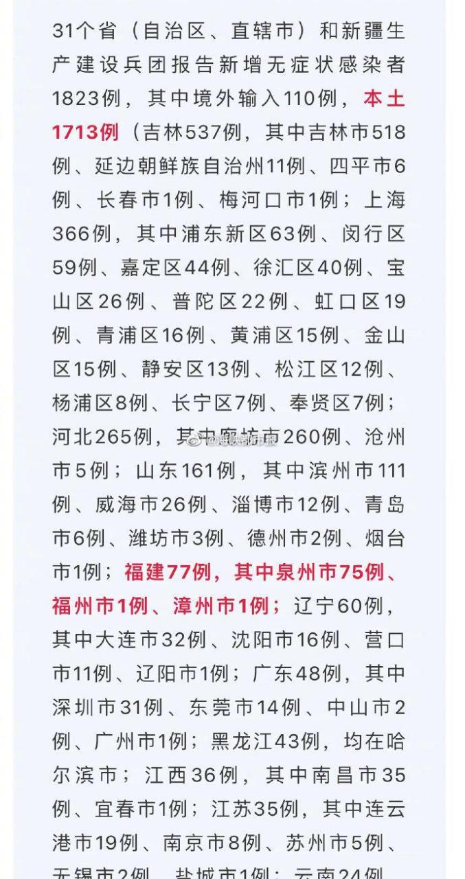 31省区市新增确诊病例__31省新增确诊病例省份