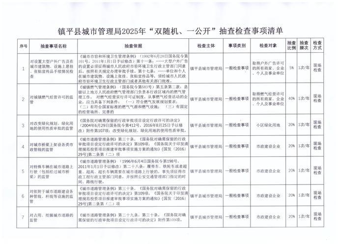 _疫情风险麻城评估等级最新消息_湖北麻城疫情风险等级