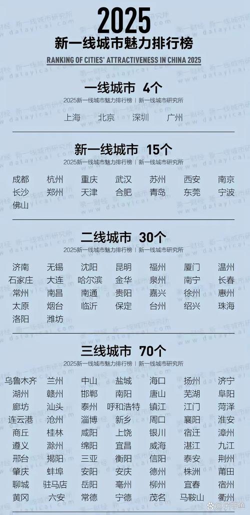 江西哪些城市因疫情封闭管理？最新情况及历史沿革介绍