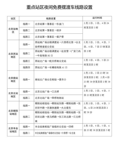 多地公共场所停业、地铁关站，这些地区管控信息汇总
