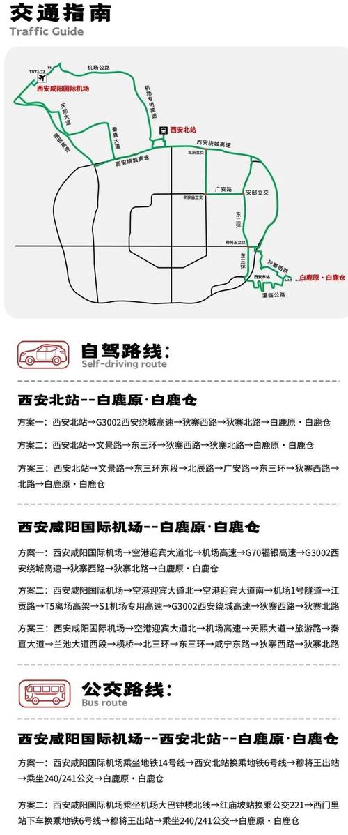 回西安需准备哪些证件？各类交通通关指南及手续办理全知道